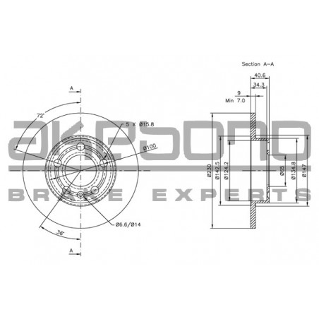 Disque de frein à l'unité...