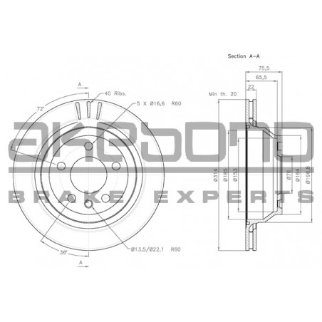 Disque de frein à l'unité...