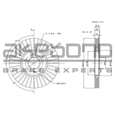 Disque de frein à l'unité...