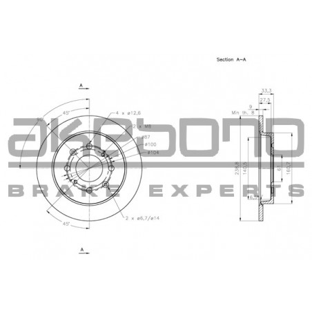 Disque de frein à l'unité...