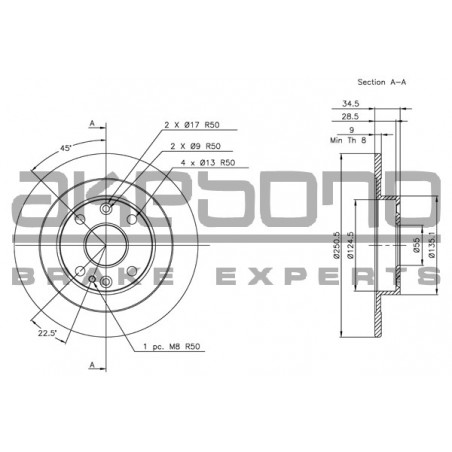 Disque de frein à l'unité...