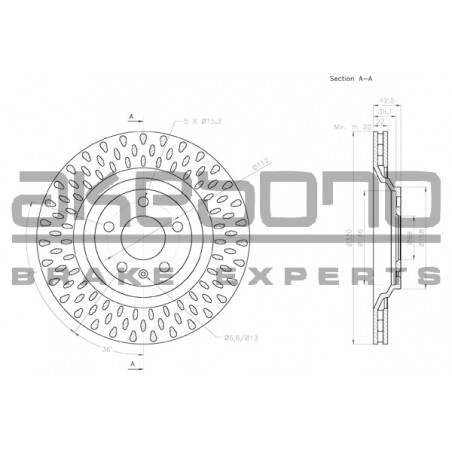 Disque de frein à l'unité...