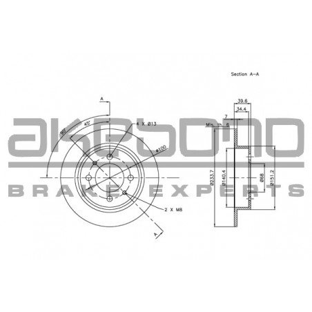 Disque de frein à l'unité...