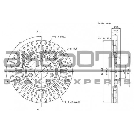 Disque de frein à l'unité...