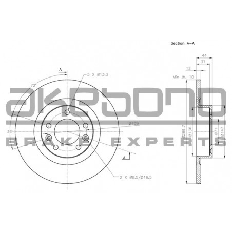 Disque de frein à l'unité...