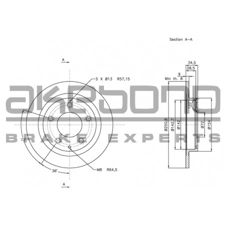 Disque de frein à l'unité...