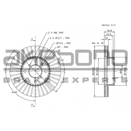 Disque de frein à l'unité...