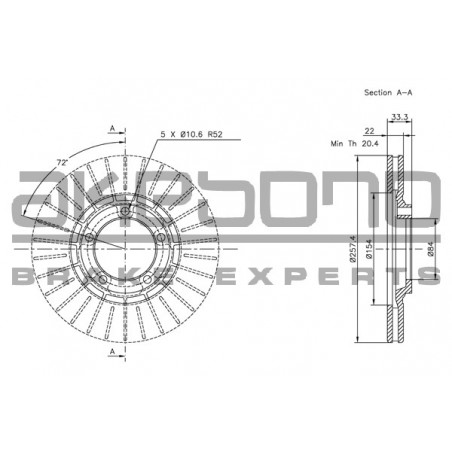 Disque de frein à l'unité...