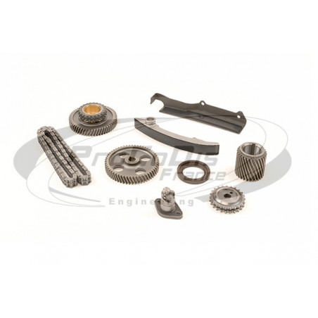 Jeu de distribution à...