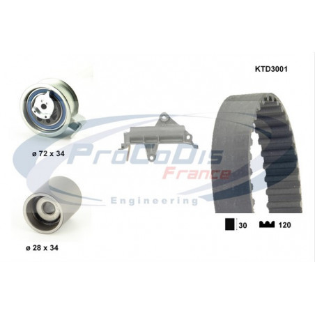 Kit de distribution...