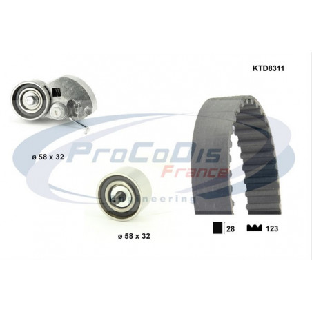 Kit de distribution...