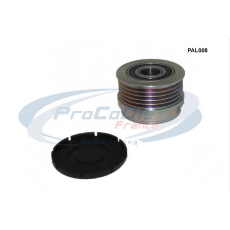 Poulie roue libre...