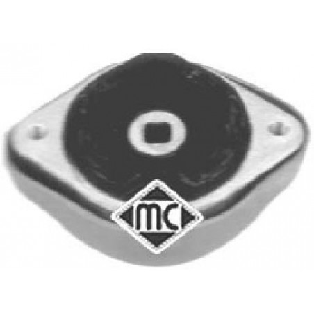 Suspension (boîte de...