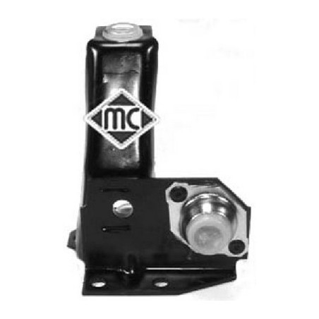 Suspension (support de...