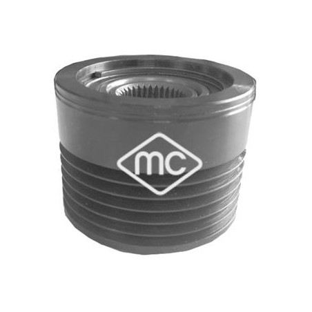 Poulie roue libre...