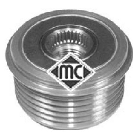 Poulie roue libre...