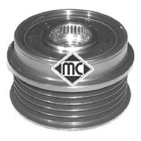 Poulie roue libre...