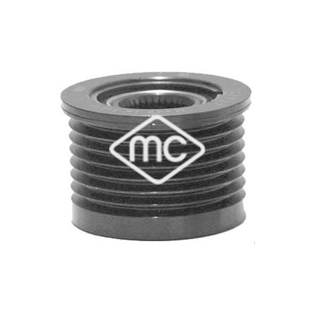 Poulie roue libre...