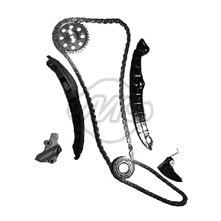 Jeu de distribution à...