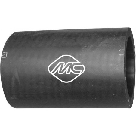 Durite de radiateur...