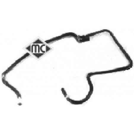 Durite de radiateur...