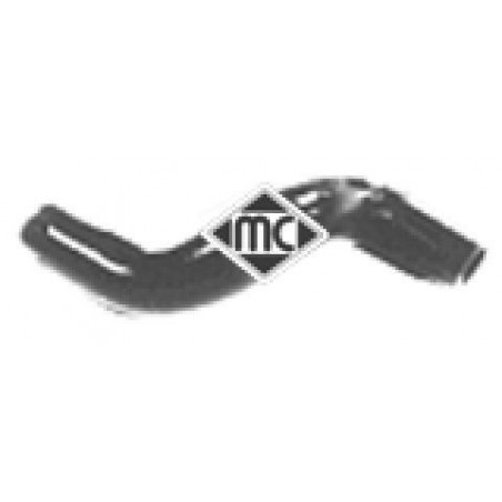 Durite de radiateur...