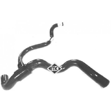 Durite de radiateur...