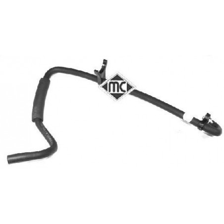 Durite de radiateur...