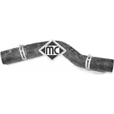 Durite de radiateur...