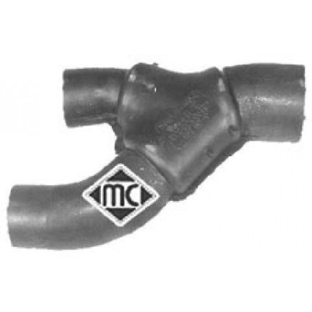 Durite de radiateur...