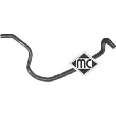 Durite de radiateur...