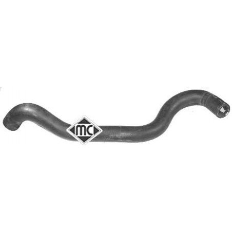 Durite de radiateur...