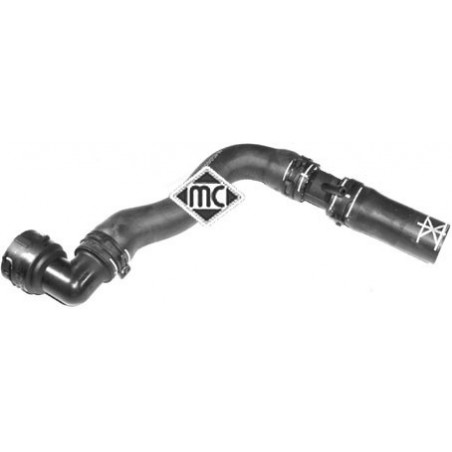 Durite de radiateur...