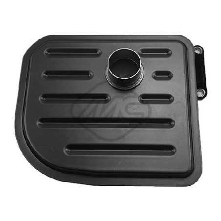 Kit de filtres hyrauliques...