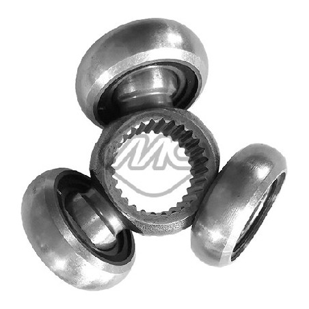 Joint (colonne de...