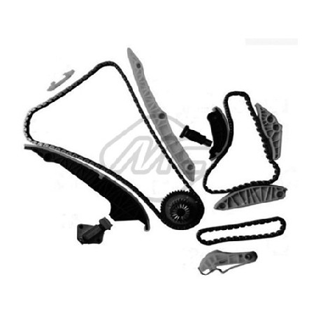 Jeu de distribution à...