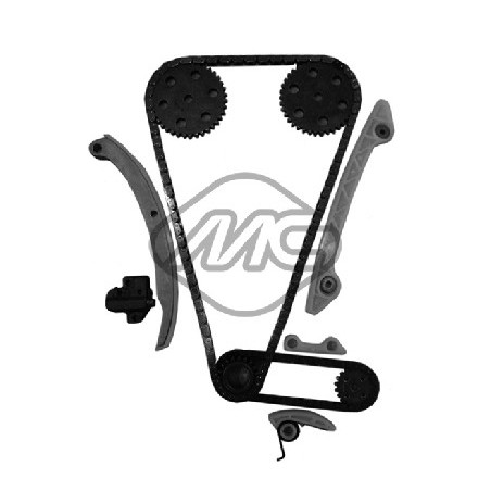 Jeu de distribution à...