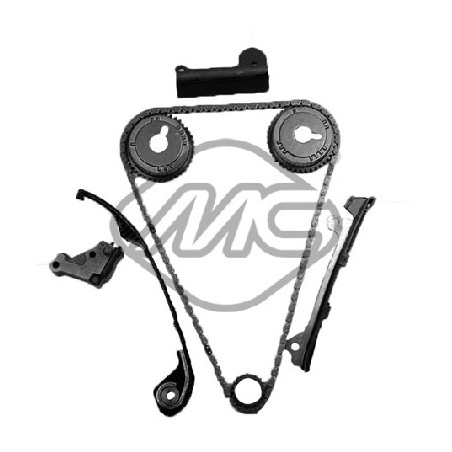 Jeu de distribution à...