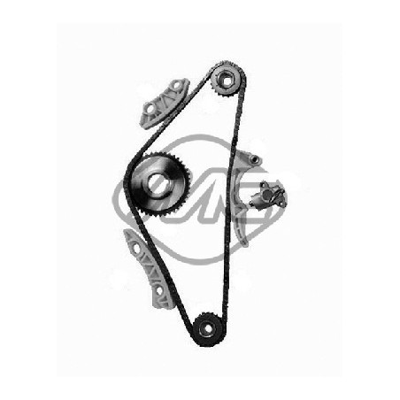 Jeu de distribution à...