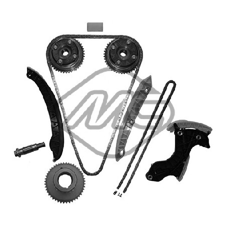 Jeu de distribution à...