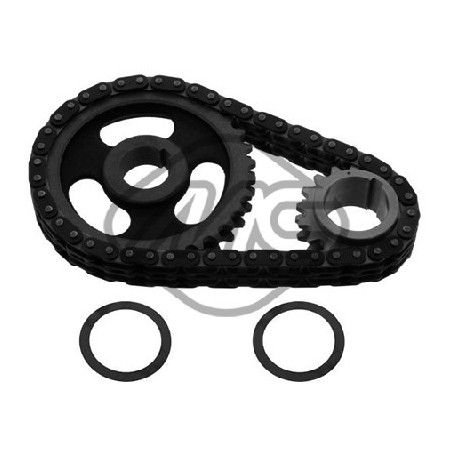 Jeu de distribution à...