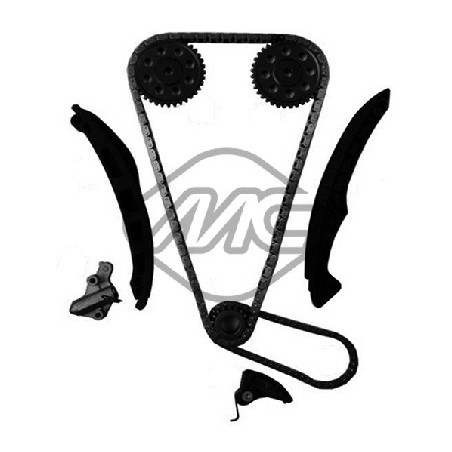 Jeu de distribution à...