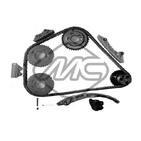 Jeu de distribution à...