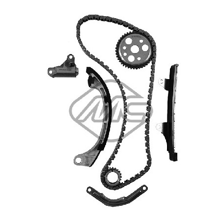 Jeu de distribution à...