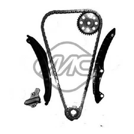 Jeu de distribution à...