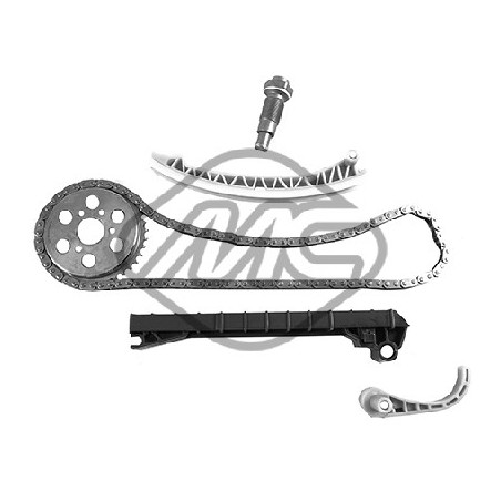 Jeu de distribution à...