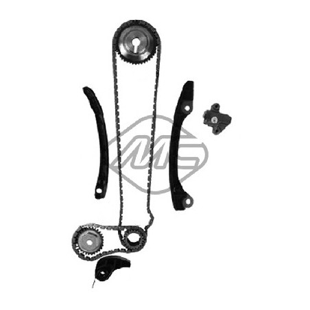 Jeu de distribution à...