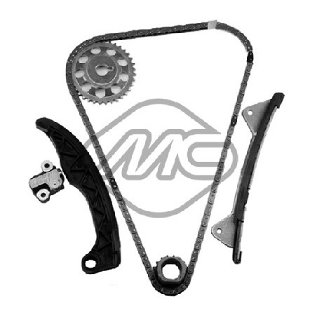 Jeu de distribution à...