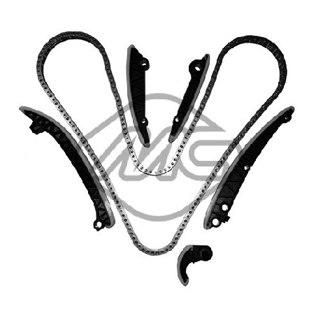 Jeu de distribution à...