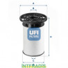 Filtre à carburant INTFRADIS